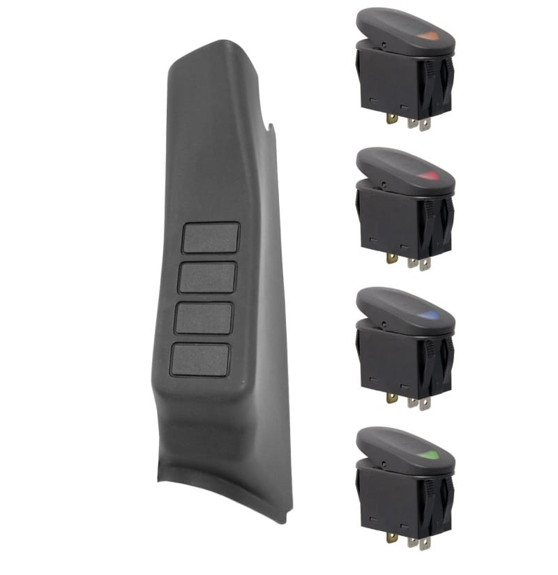 RUG Switch Pods