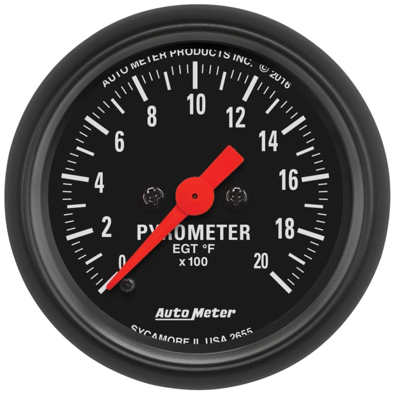 AM Z Gauges