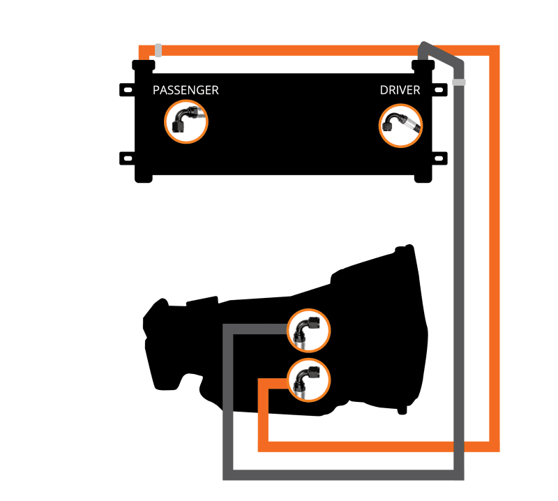 FPE Trans Cooler Lines thumbnail 4