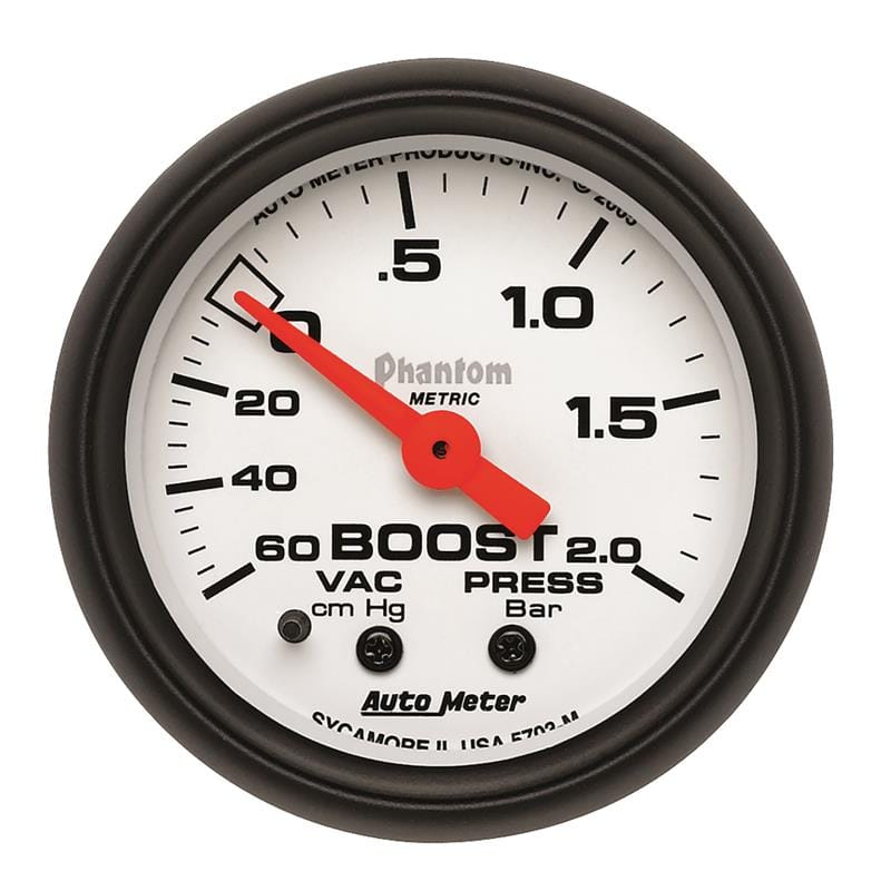 AM Phantom Gauges