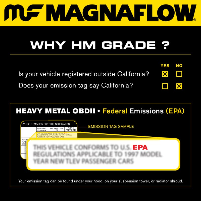 MAG Universal Converter thumbnail 5