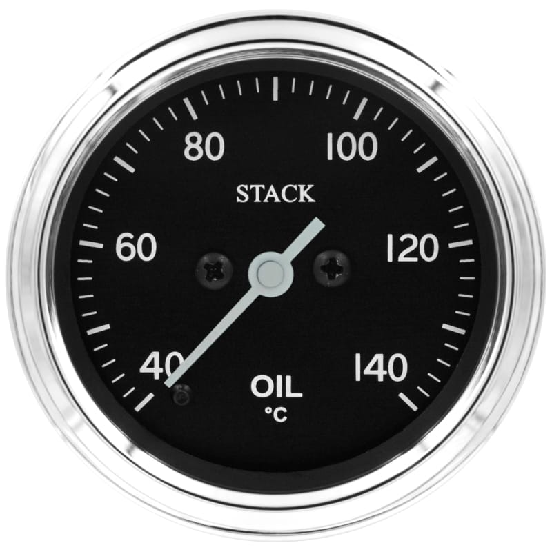 AM Stack Gauges