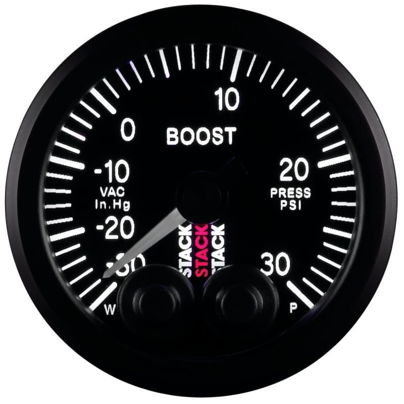 AM Stack Gauges