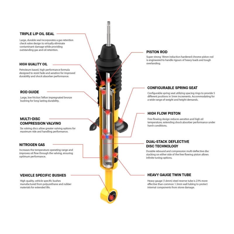ARB / OME Nitrocharger Plus Shocks thumbnail 3