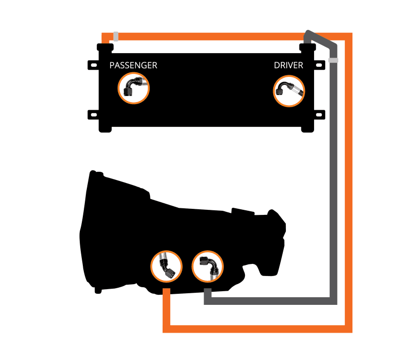 FPE Trans Cooler Lines thumbnail 4