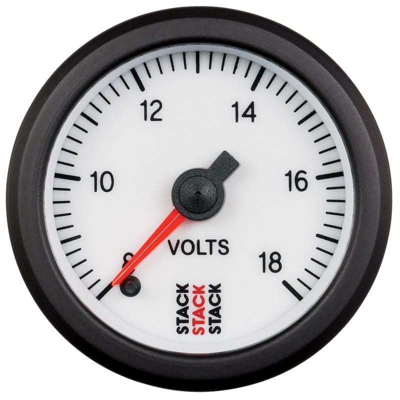 AM Stack Gauges