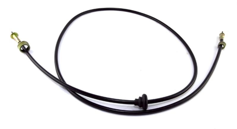 OMI Gauges
