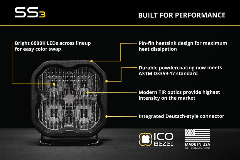 DIO LED Light Pods thumbnail 4