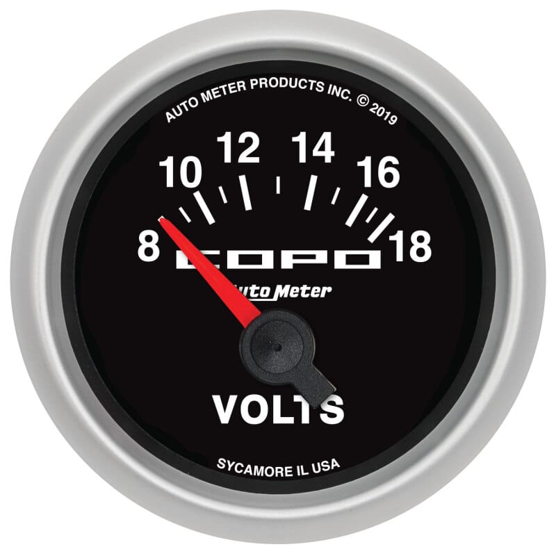 AM COPO Gauges