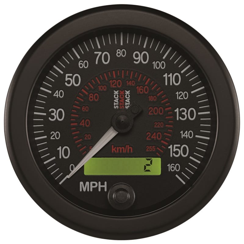 AM Stack Gauges