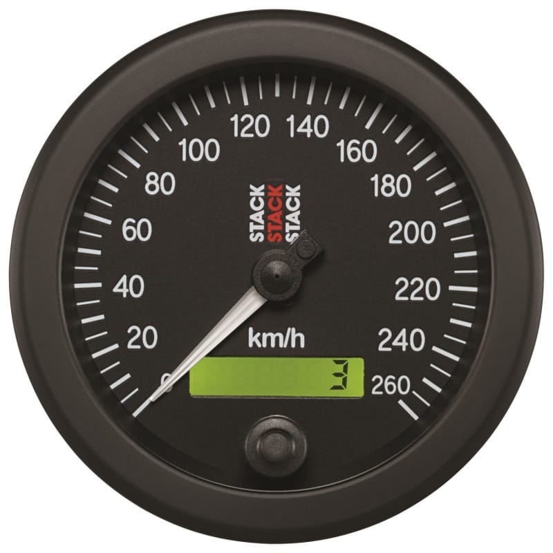 AM Stack Gauges