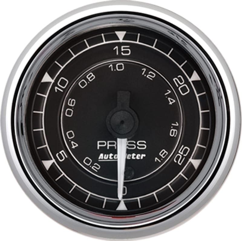 AM Chrono Gauges