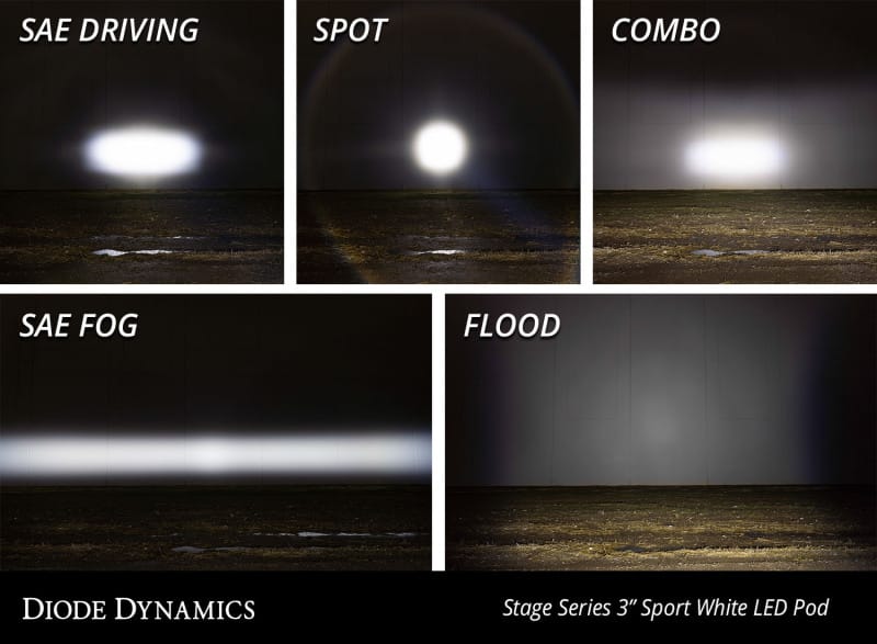 DIO LED Light Pods thumbnail 8