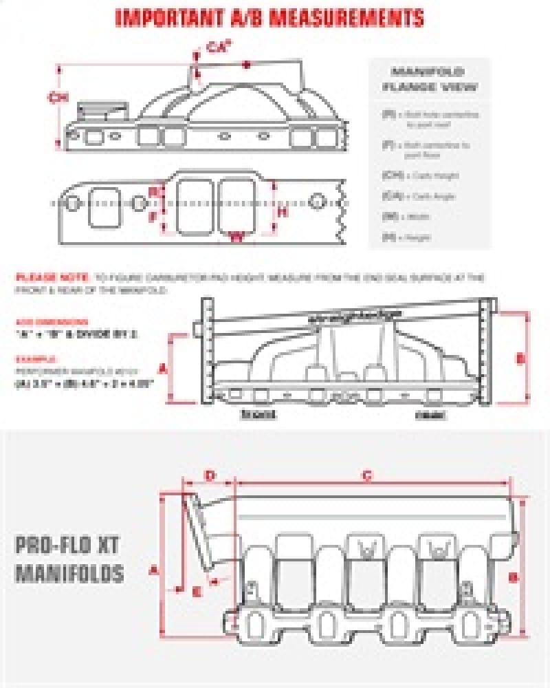 EDE Performer Intake Manifold thumbnail 4
