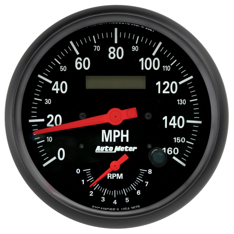 AM Z Gauges