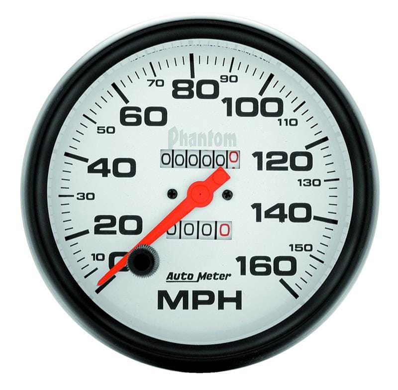 AM Phantom Gauges