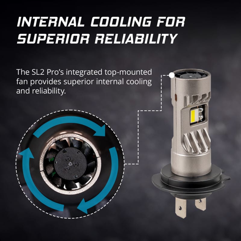 DIO SL2 LED Bulbs thumbnail 5