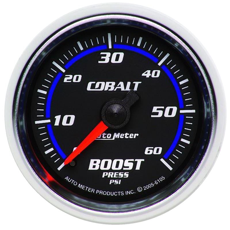 AM Cobalt Gauges