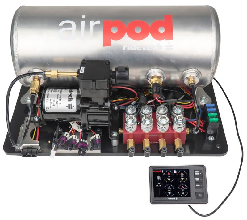 RID Air Control System