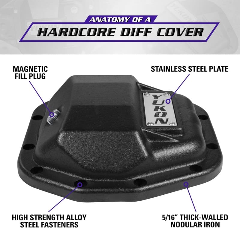YUK Covers - Hardcore thumbnail 3