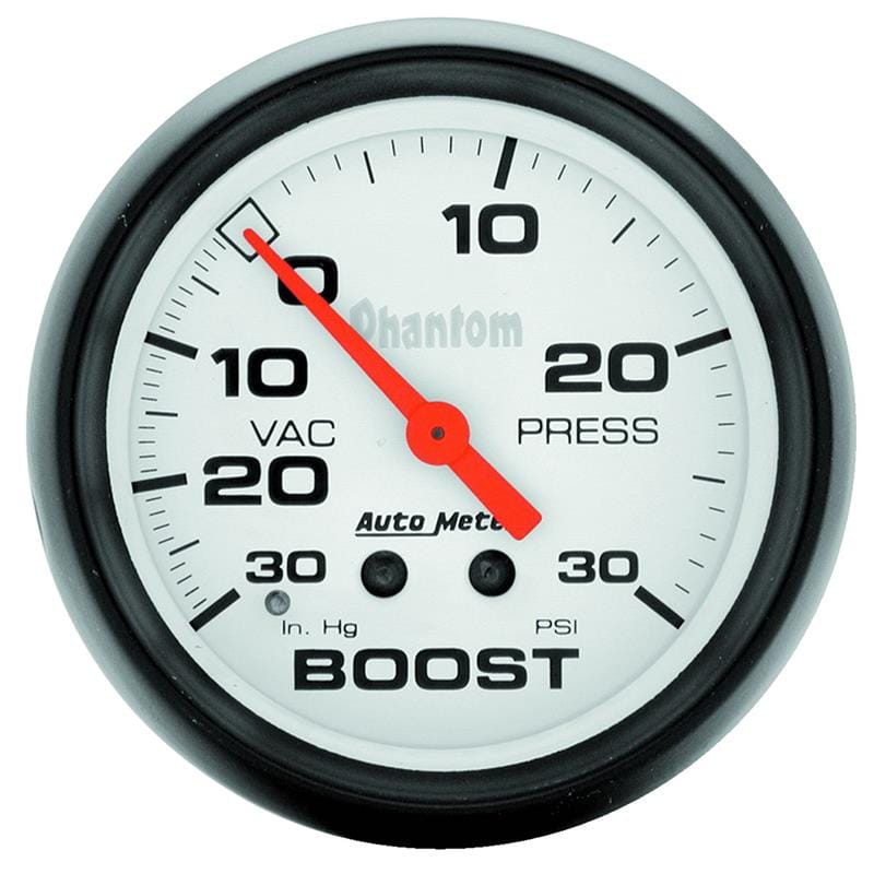 AM Phantom Gauges