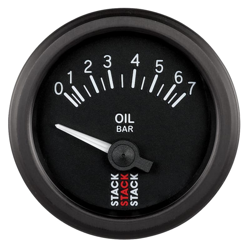 AM Stack Gauges