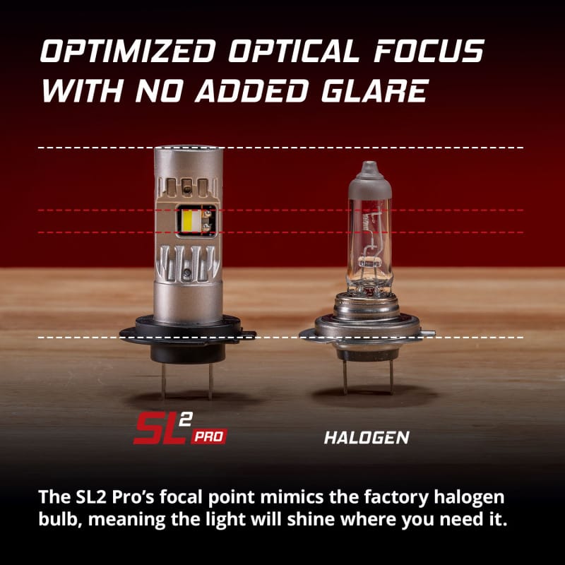 DIO SL2 LED Bulbs thumbnail 4