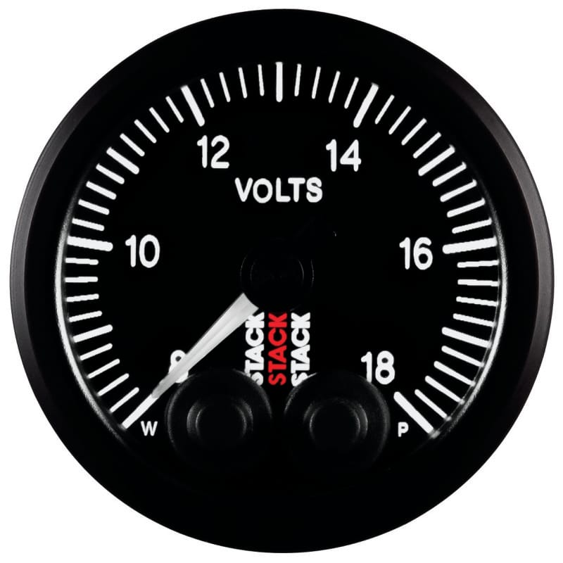 AM Stack Gauges