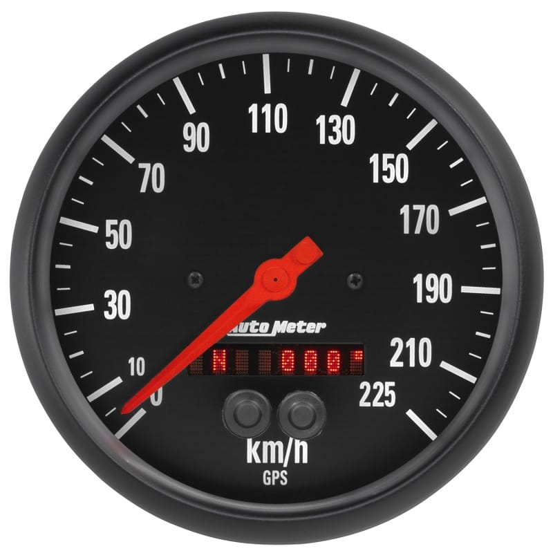 AM Z Gauges