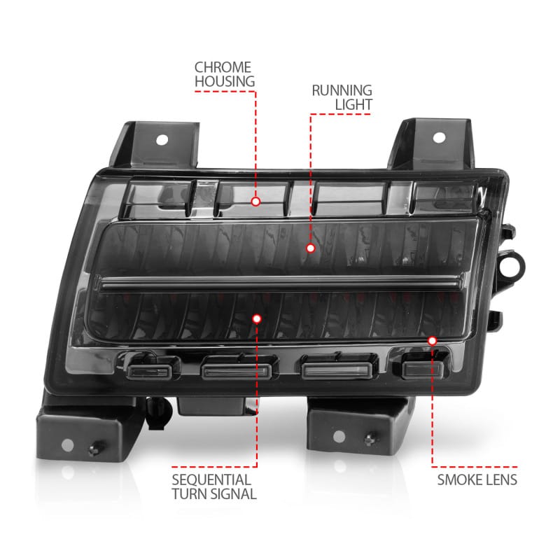 ANZ Side Markers thumbnail 5