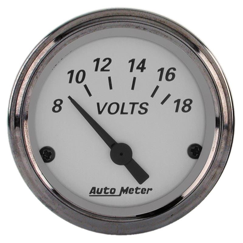 AM American Platinum Gauges