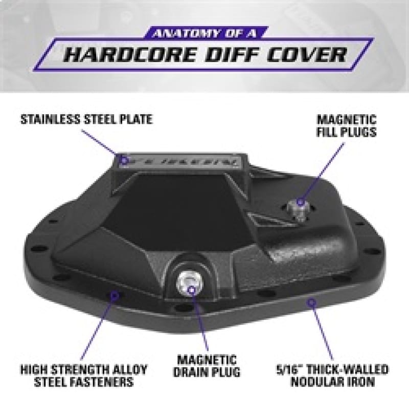 YUK Covers - Hardcore thumbnail 5