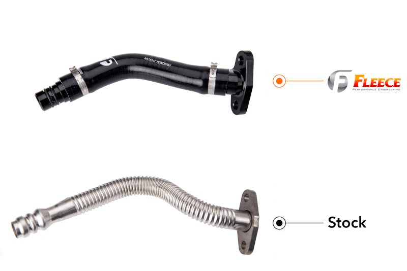 FPE Turbo Drain Tubes thumbnail 3