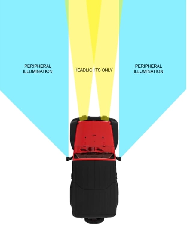 ORL Concept Side Mirrors thumbnail 2