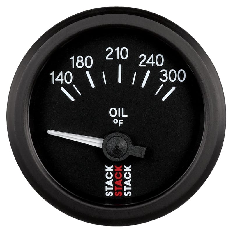 AM Stack Gauges