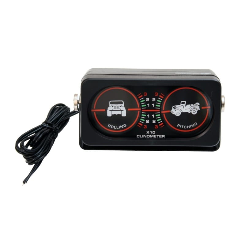 RUG Gauges