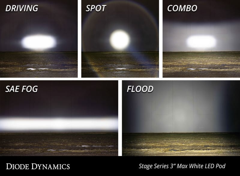 DIO LED Light Pods thumbnail 6