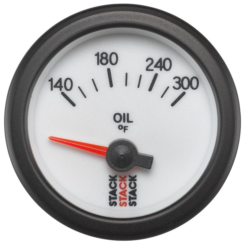 AM Stack Gauges