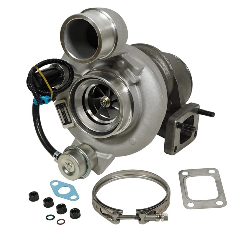 BDD Exchange Turbos