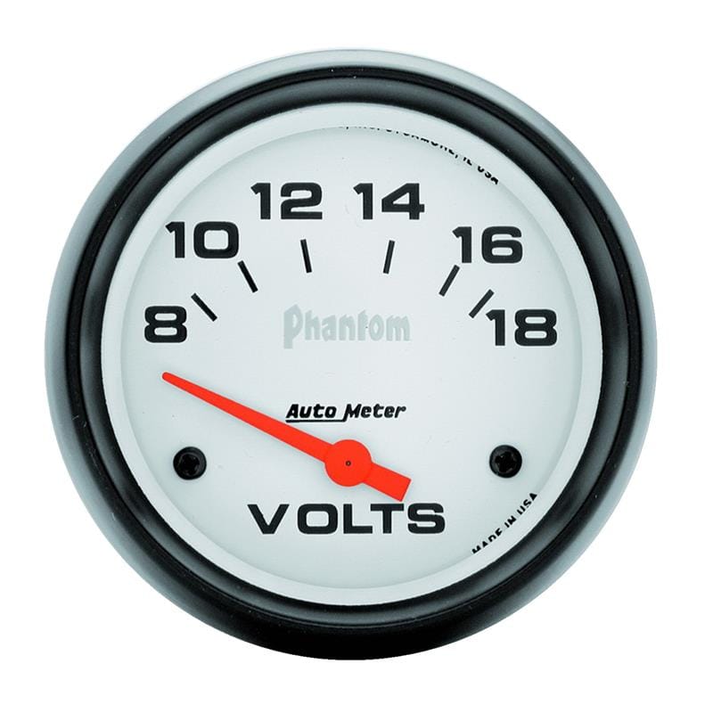 AM Phantom Gauges