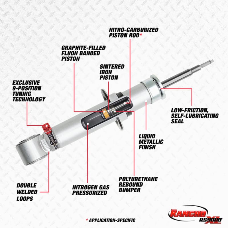 RHO RS9000XL Struts thumbnail 2