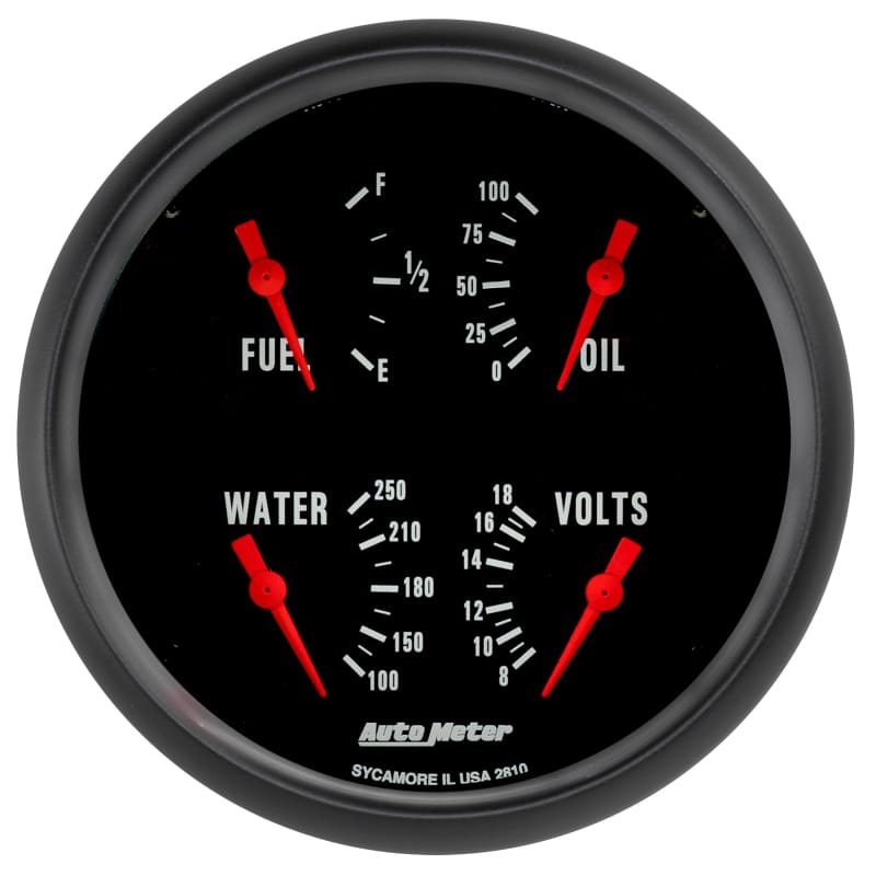 AM Z Gauges