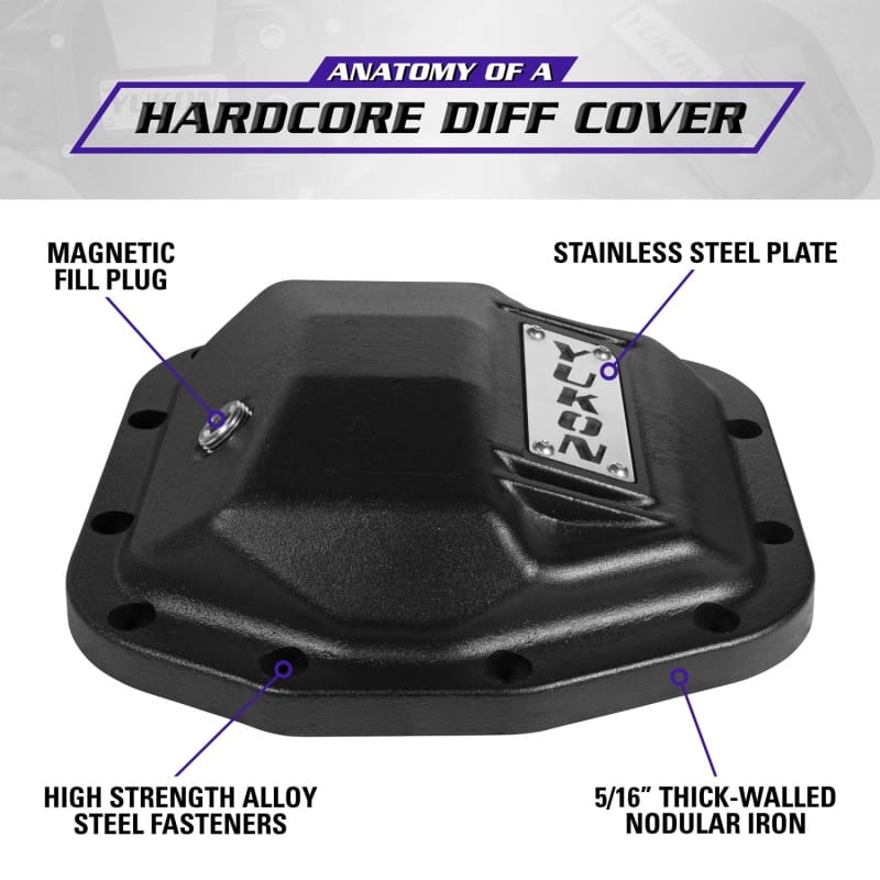 YUK Covers - Hardcore thumbnail 3