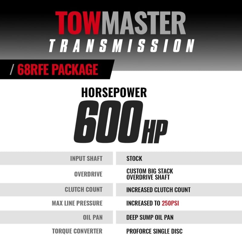 BDD Transmissions thumbnail 2