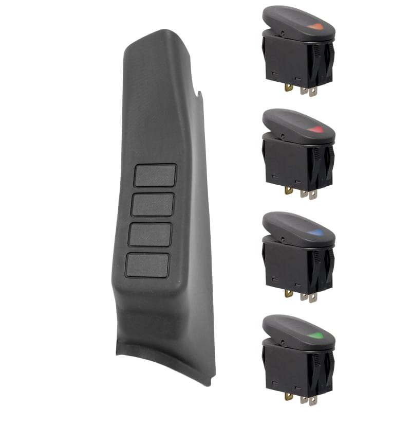 RUG Switch Pods