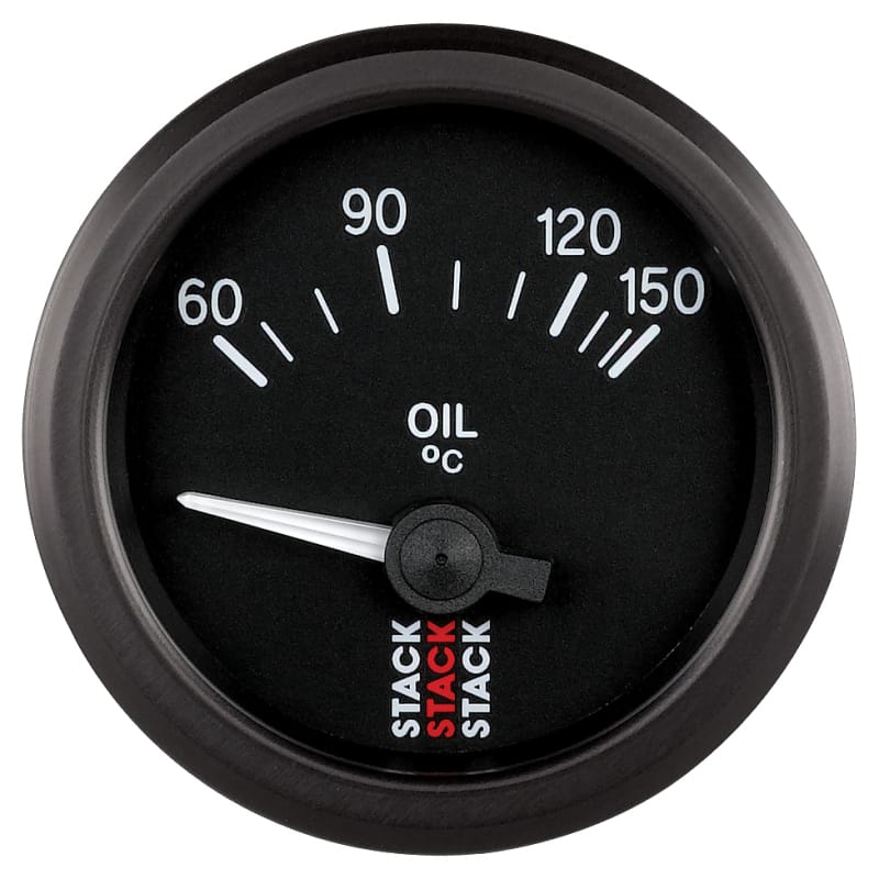 AM Stack Gauges