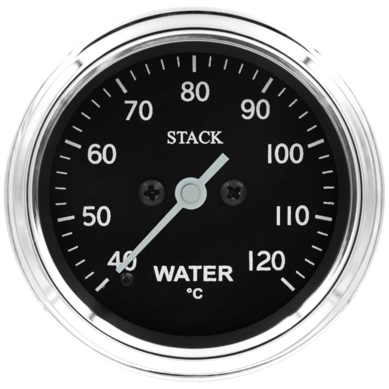AM Stack Gauges