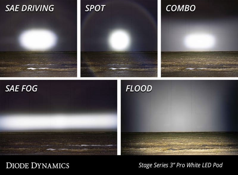 DIO LED Light Pods thumbnail 8