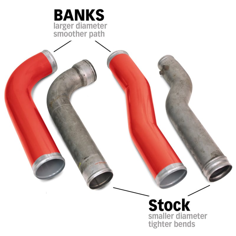 GBE Boost Tubes thumbnail 4
