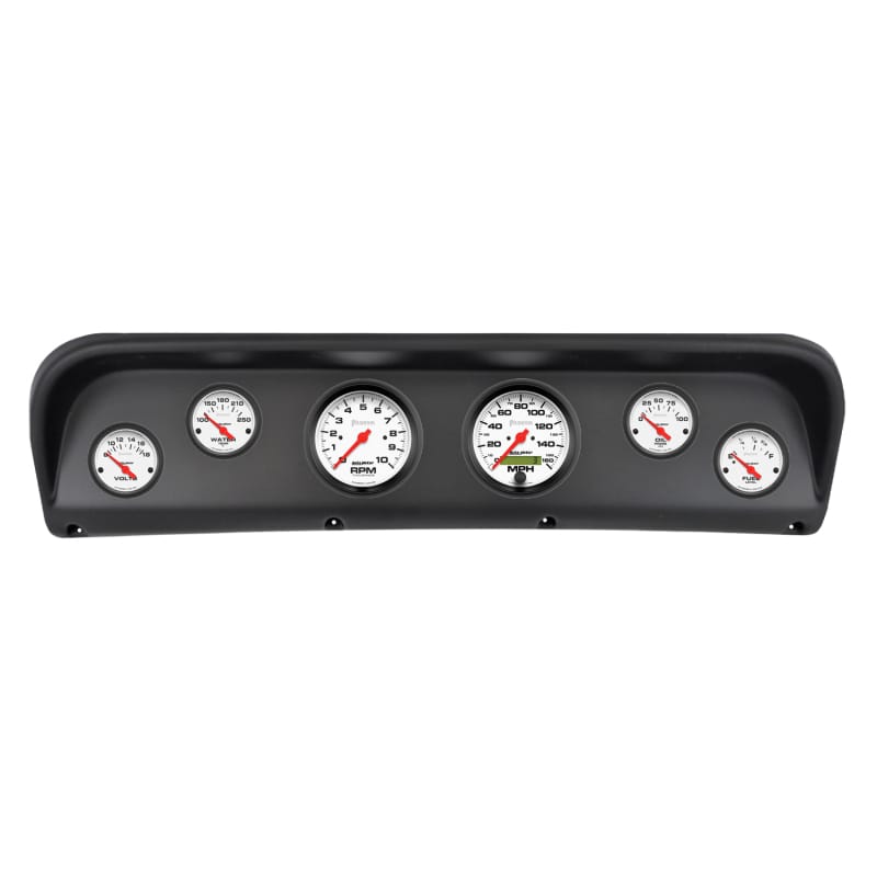 AM Phantom Gauges
